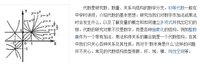 代数学.jpg